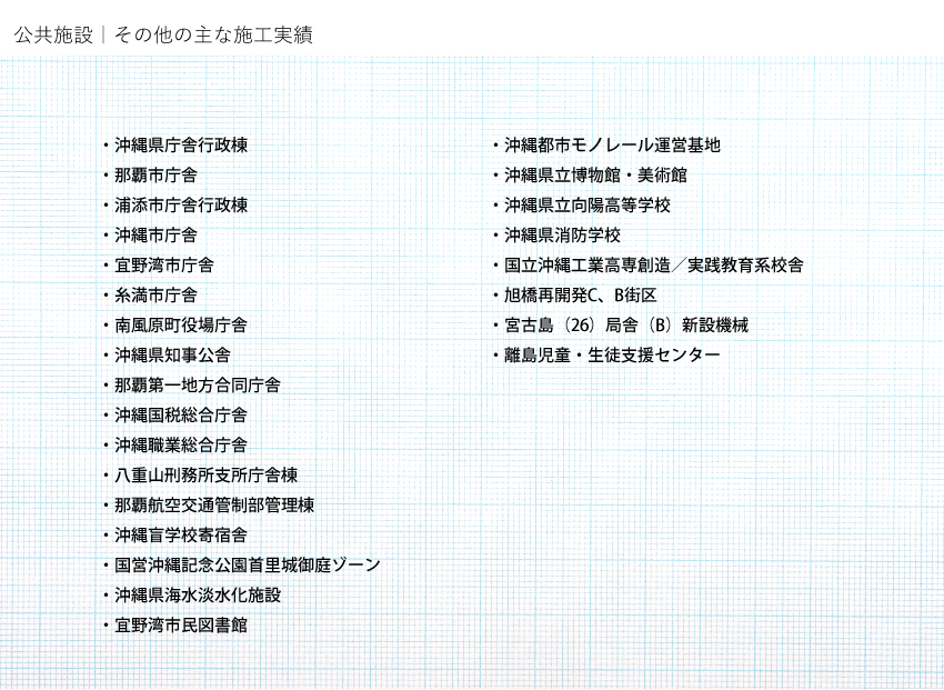 その他の主な施工実績の画像